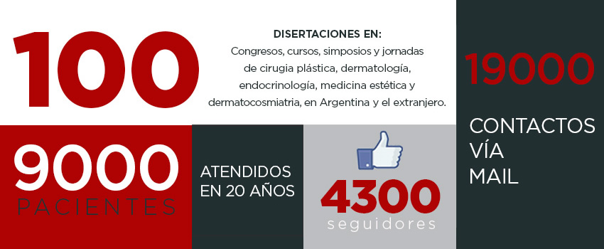 Los nmero hablan por nosotros!